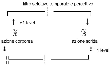 ccinetico_filtro_470x277
